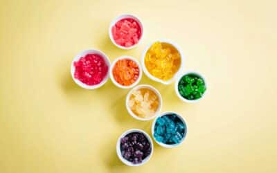 Food Additives are Inflammatory